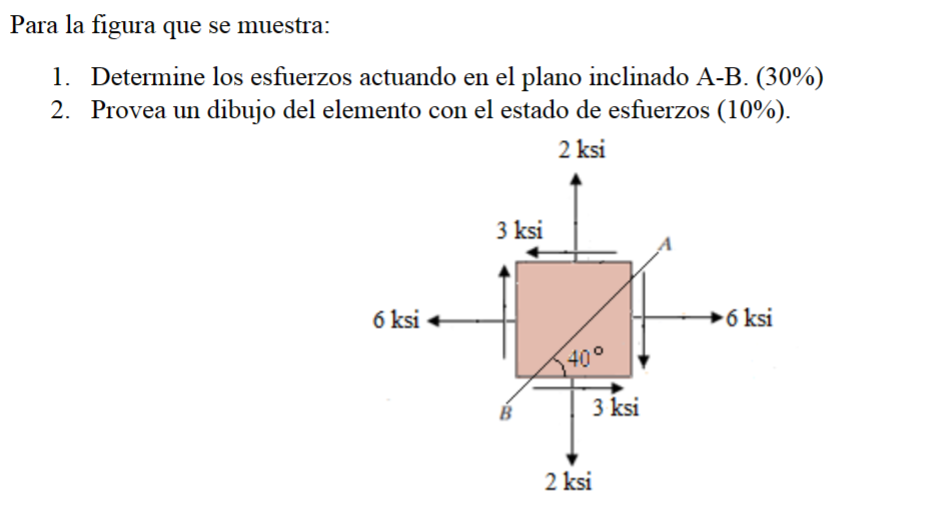 Para la figura que se muestra: 1. Determine los esfuerzos actuando en el plano inclinado A-B. (30\%) 2. Provea un dibujo del