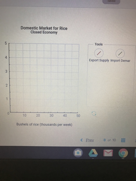 Solved Refer to the figure below for the Market for rice in | Chegg.com