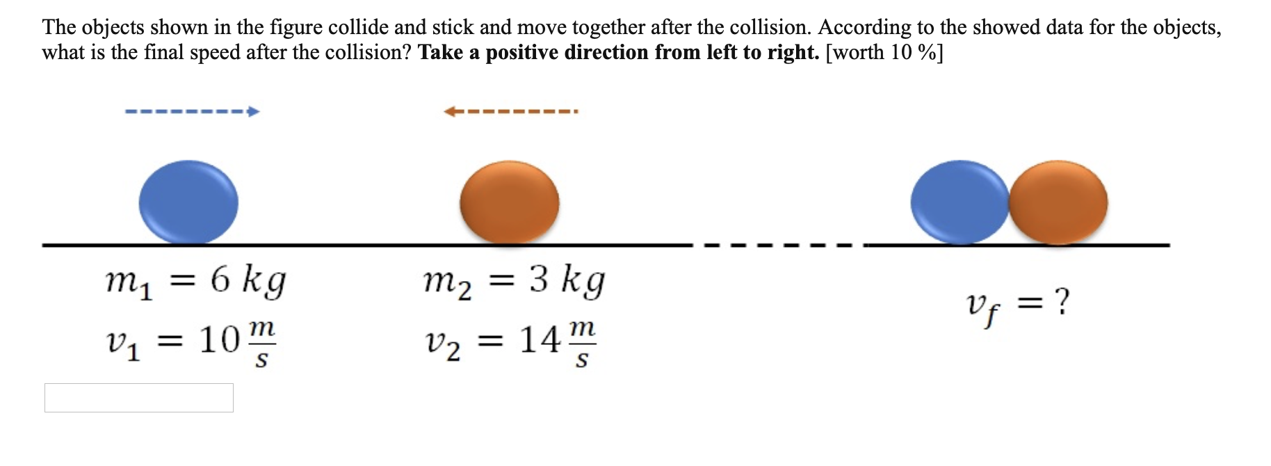 Solved The objects shown in the figure collide and stick and | Chegg.com
