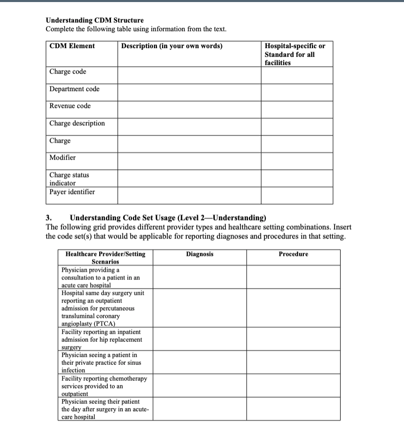 Understanding CDM Structure Complete the following | Chegg.com