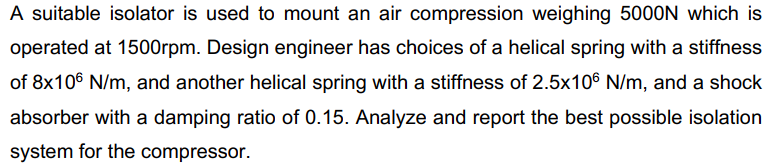 Solved SUBJECT: MECHANICAL VIBRATION!CHAPTER: Vibration | Chegg.com