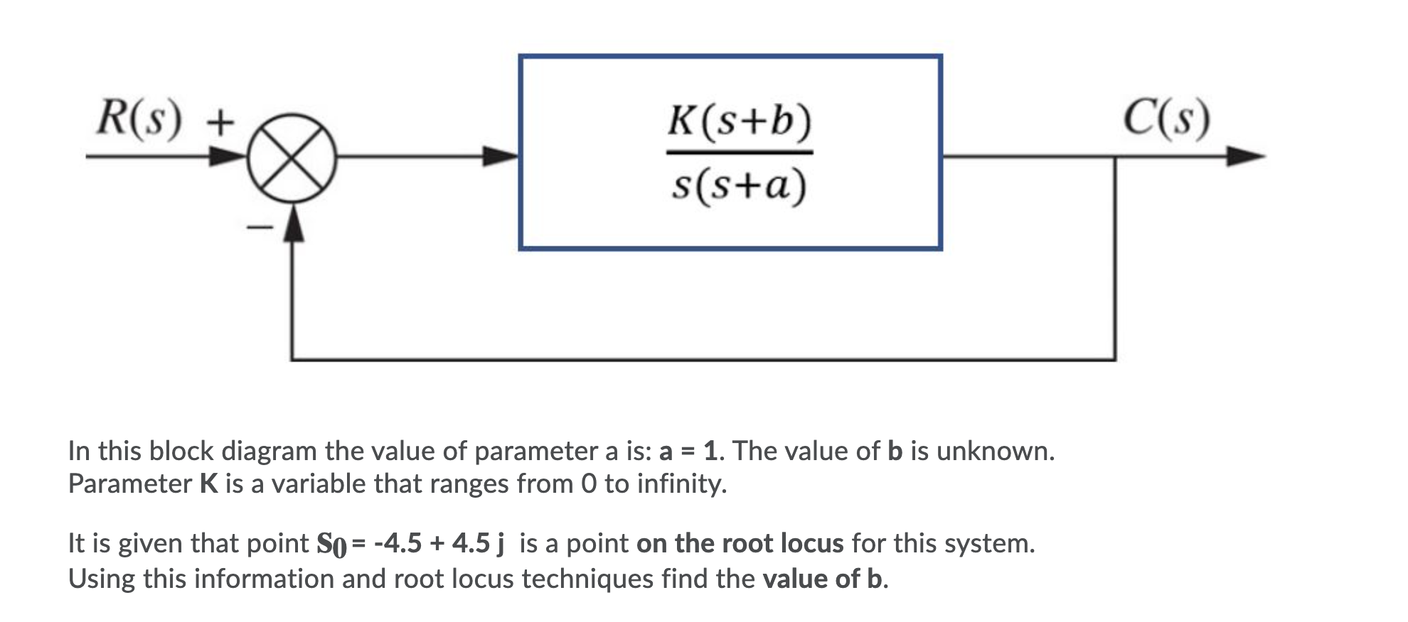 Solved R S C S K S B S S A In This Block Diagram Th Chegg Com