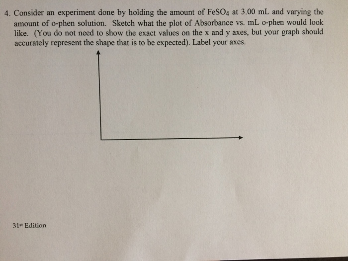 Solved Consider an experiment done by holding the amount of | Chegg.com