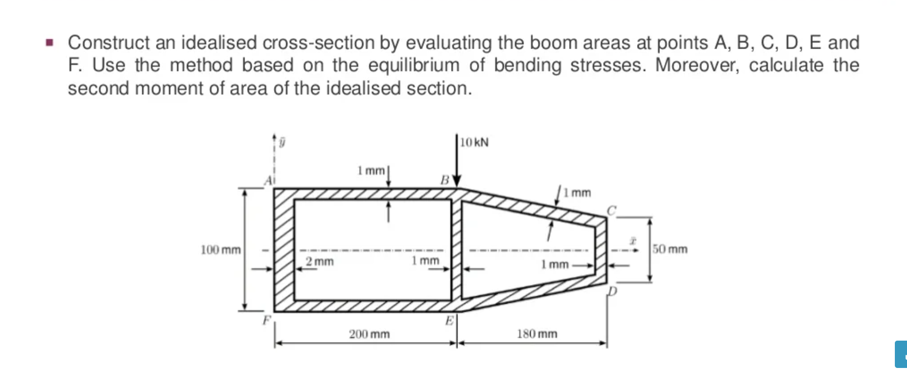 Solved • Construct an idealised cross-section by evaluating | Chegg.com