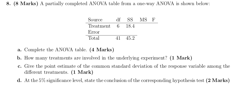 Solved 8. (8 Marks) A partially completed ANOVA table from a | Chegg.com