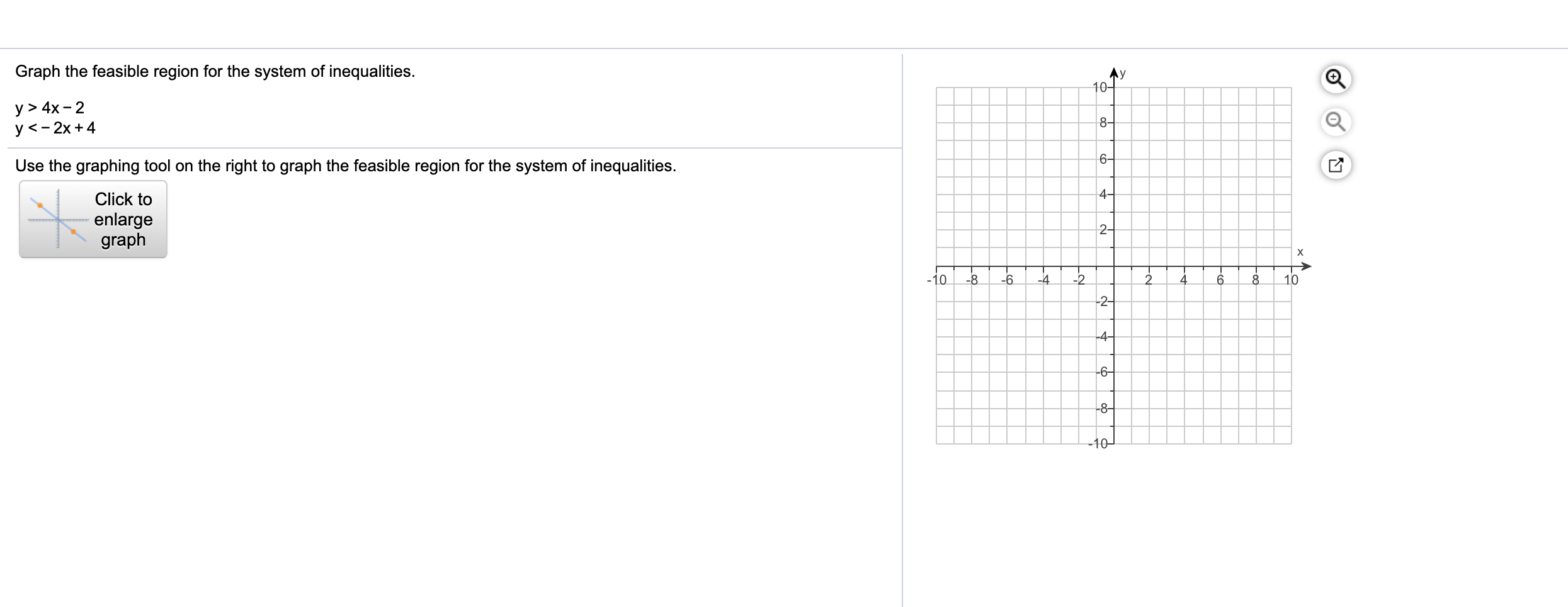 Solved Graph The Feasible Region For The System Of Chegg Com