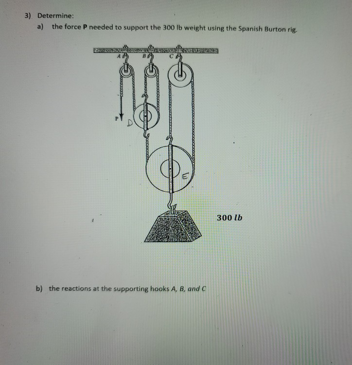 Solved 3 . Determine a the force P needed to support the Chegg