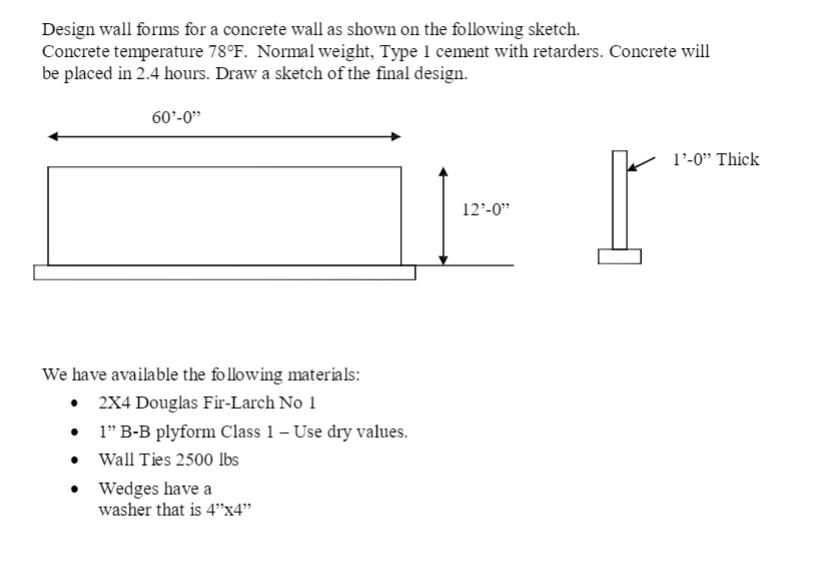 Solved Design wall forms for a concrete wall as shown on the | Chegg.com