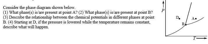 Solved Consider the phase diagram shown below. (1) What | Chegg.com