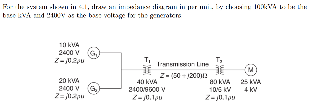 Solved For the system shown in 4.1 , draw an impedance | Chegg.com