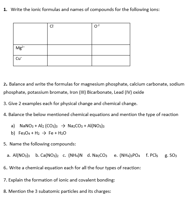 Solved 1. Write the ionic formulas and names of compounds | Chegg.com