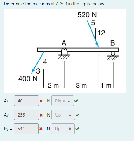 Solved Determine The Reactions At A & B In The Figure Below | Chegg.com