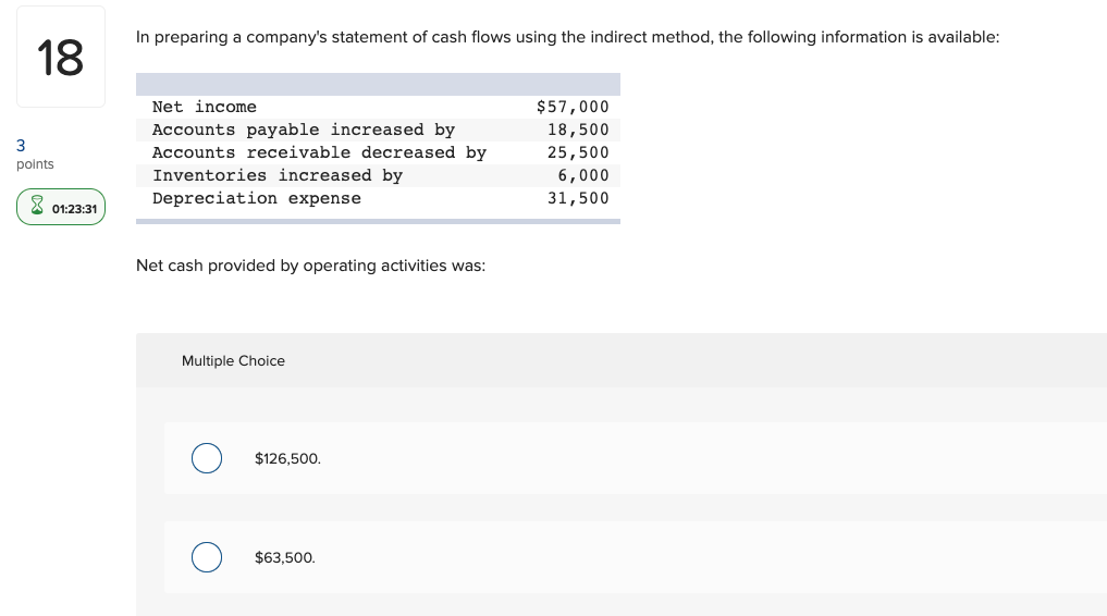 cash advance credit card plus discover