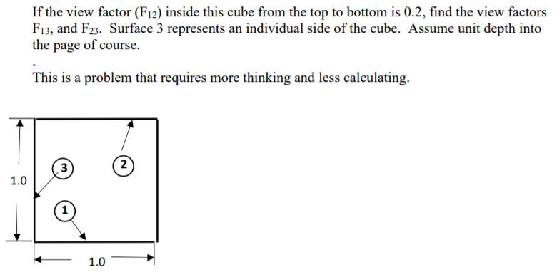 Solved If the view factor (F12) inside this cube from the | Chegg.com