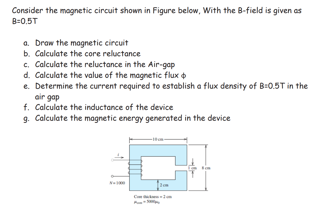 Solved Consider The Magnetic Circuit Shown In Figure Below, | Chegg.com