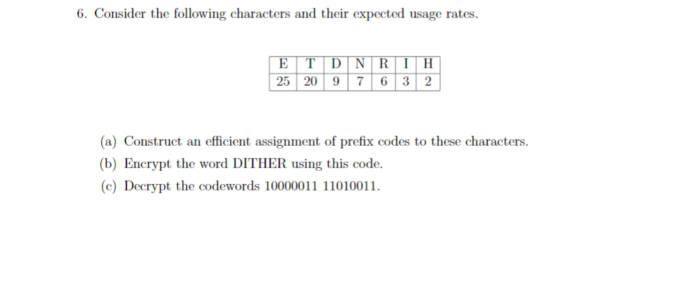 Solved 6. Consider the following characters and their | Chegg.com