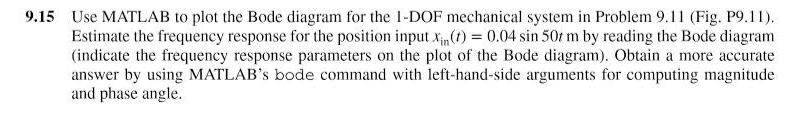 15 Use MATLAB to plot the Bode diagram for the 1-DOF mechanical system in Problem 9.11 (Fig. P9.11). Estimate the frequency r