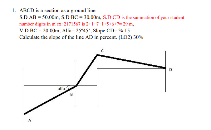 Section Ab Line Solved 1. ABCD is a section as a ground line S.D AB = | Chegg.com