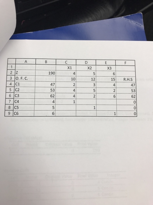 Solved Solve The Following Two Problems Using EXCEL Solver | Chegg.com