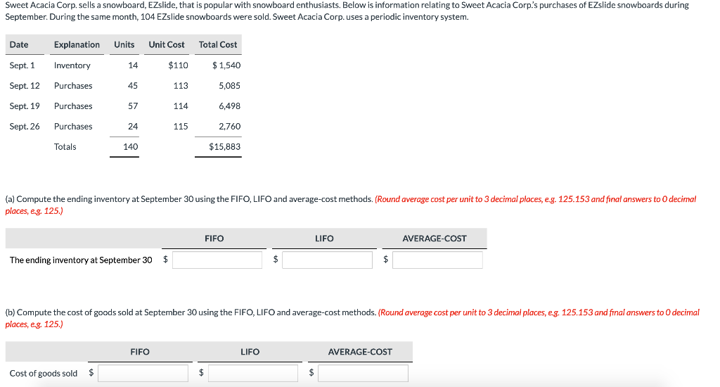 average cost of snowboard