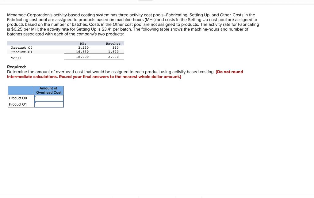 Solved Mcnamee Corporation's activitybased costing system