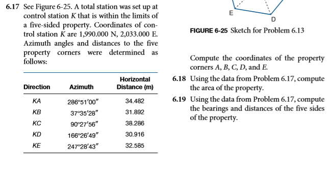 Solved 6.17 See Figure 6-25. A total station was set up at | Chegg.com