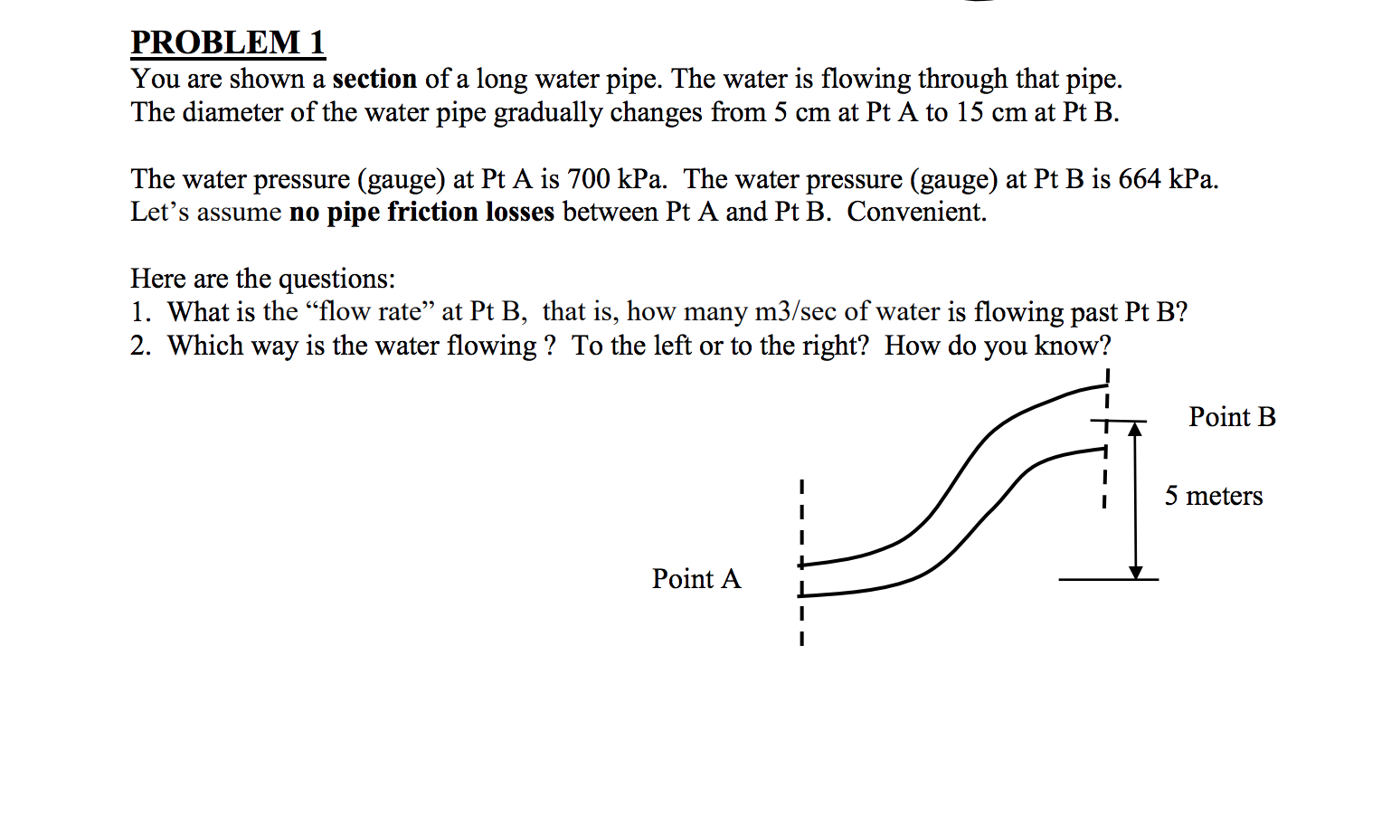 Solved PROBLEM 1 You are shown a section of a long water | Chegg.com