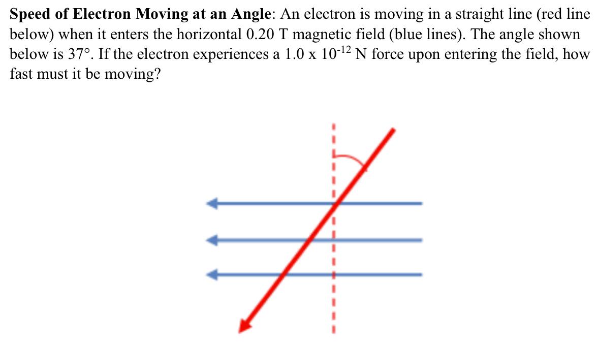 Solved Speed of Electron Moving at an Angle: An electron is | Chegg.com