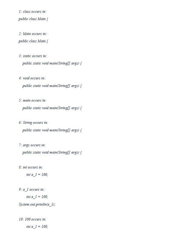 Solved E5.15 Write a program that reads a Java source file | Chegg.com