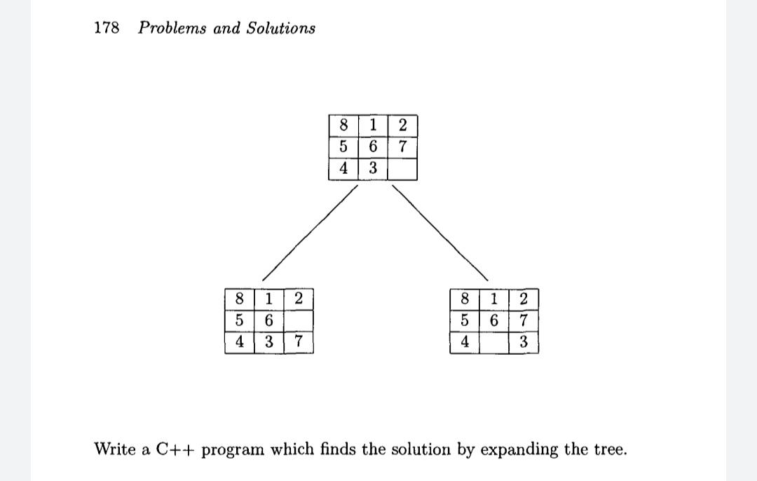 Solved 178 Problems and Solutions 8 5 1 6 2 7 4 3 8 1 2 8 5 | Chegg.com