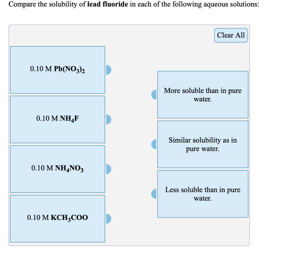 Solved Compare the solubility of lead fluoride in each of