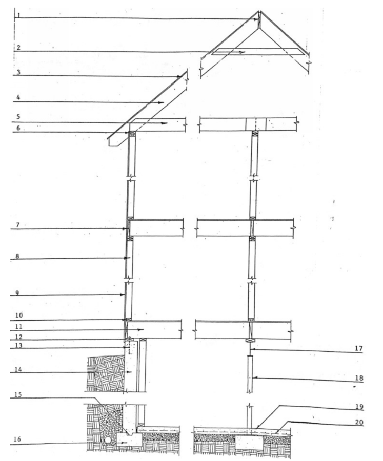 1. Ridge Board 2. GIrder 3. Spread | Chegg.com