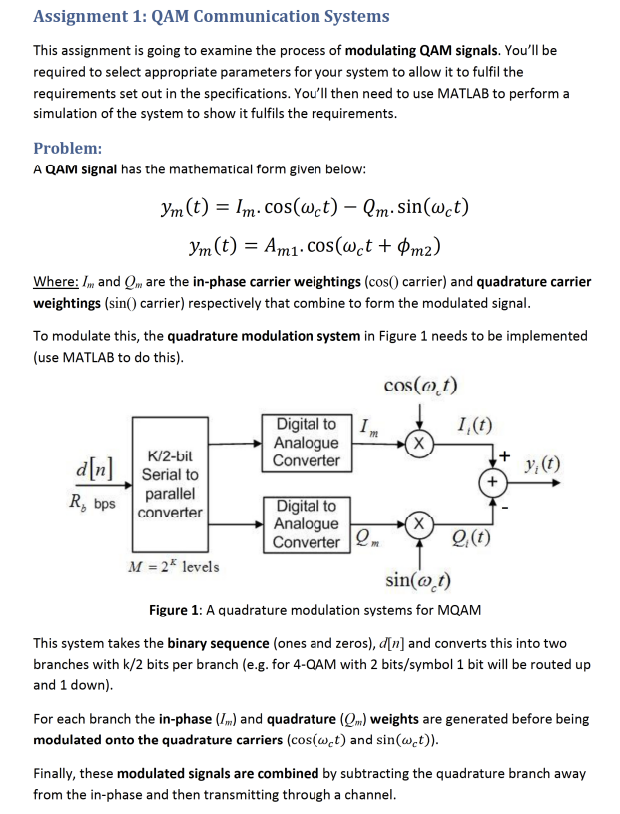 Assignment 1: QAM Communication Systems This | Chegg.com