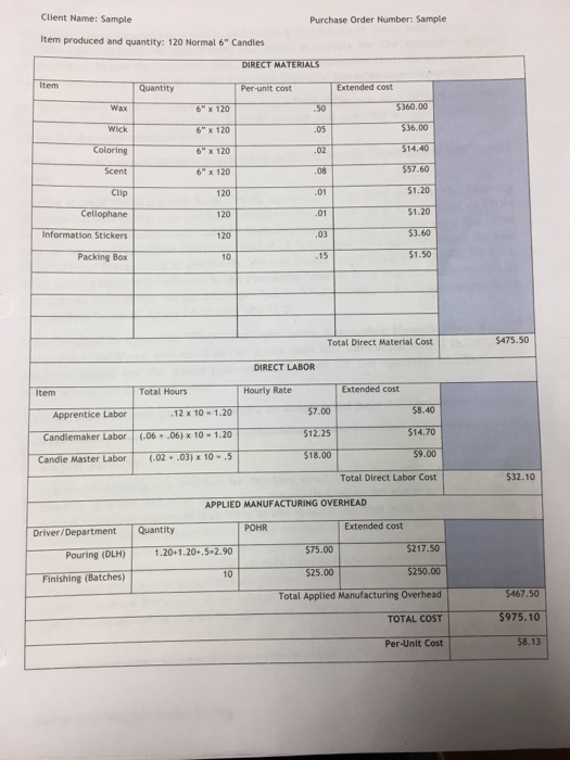 Solved Fill out the direct material, direct labor, and | Chegg.com