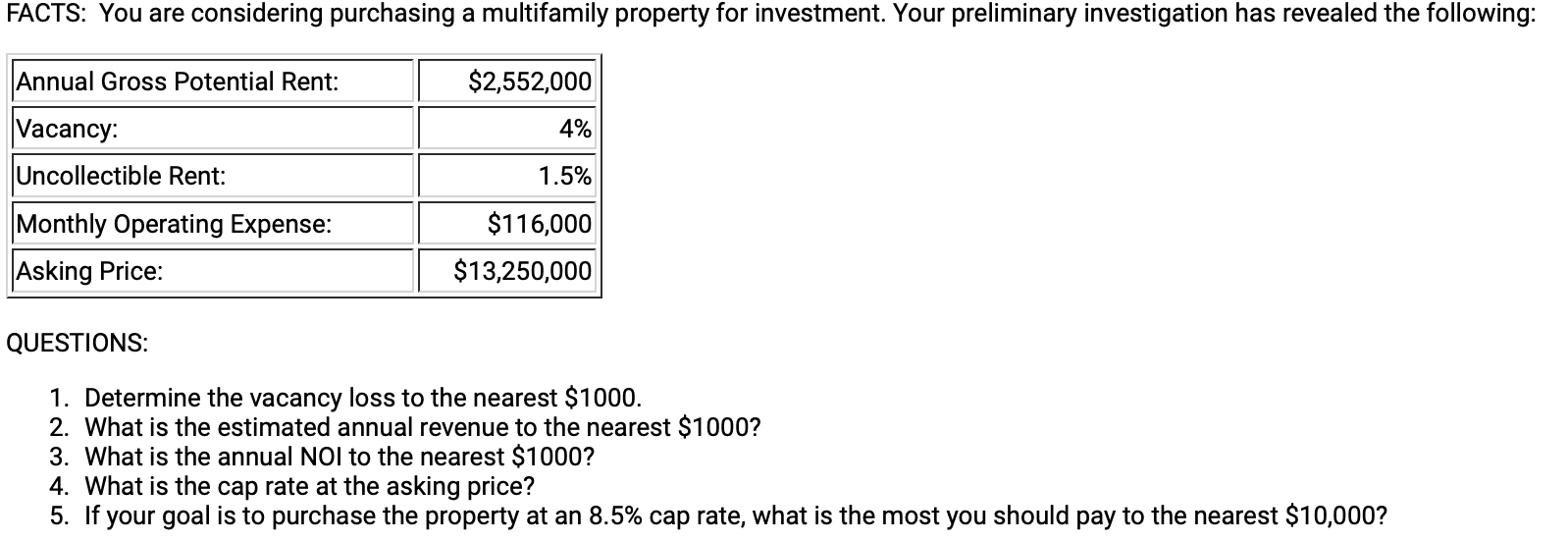 Solved FACTS You are considering purchasing a multifamily