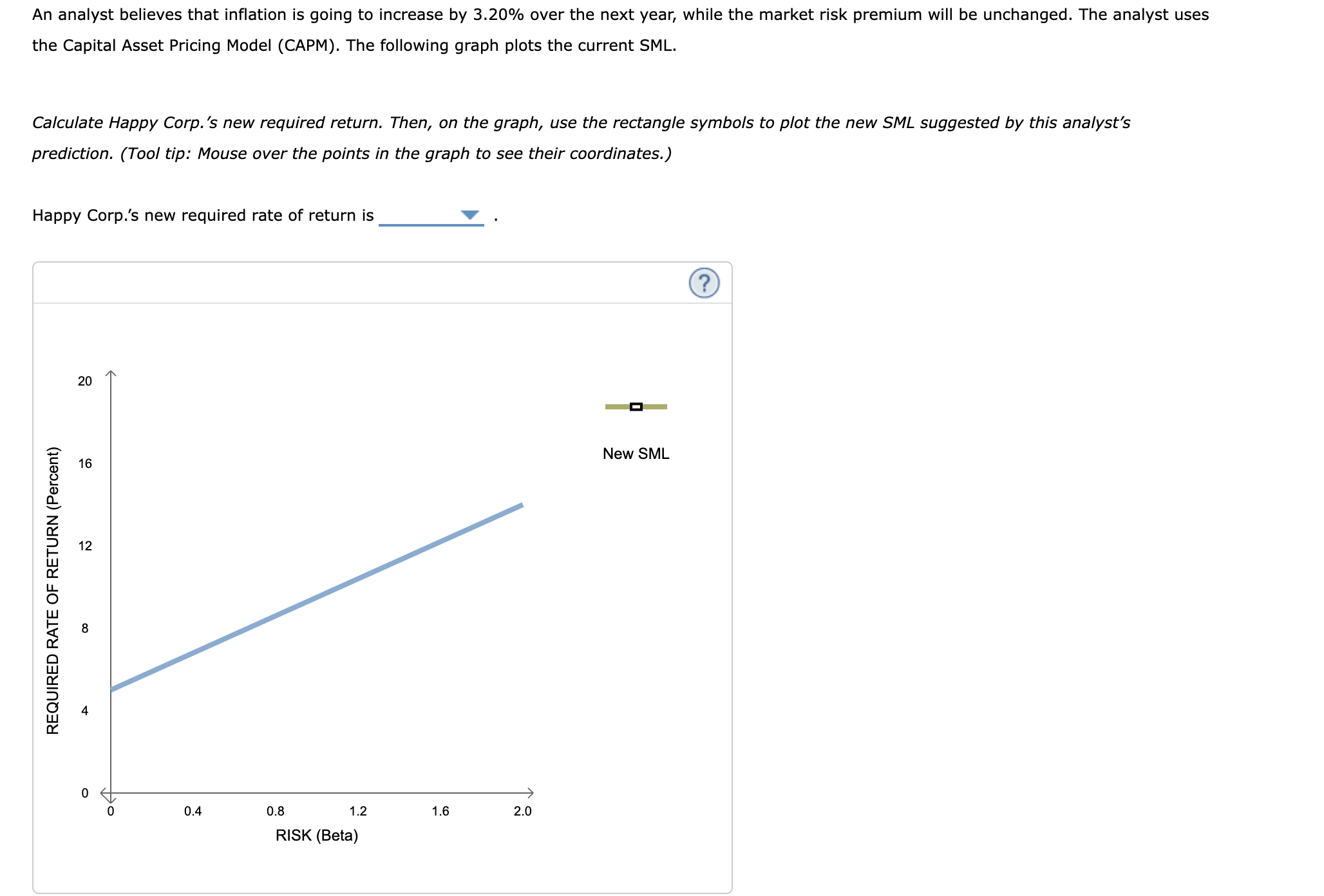 an-analyst-believes-that-inflation-is-going-to-chegg