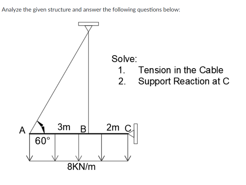 Solved Analyze the given structure and answer the following | Chegg.com