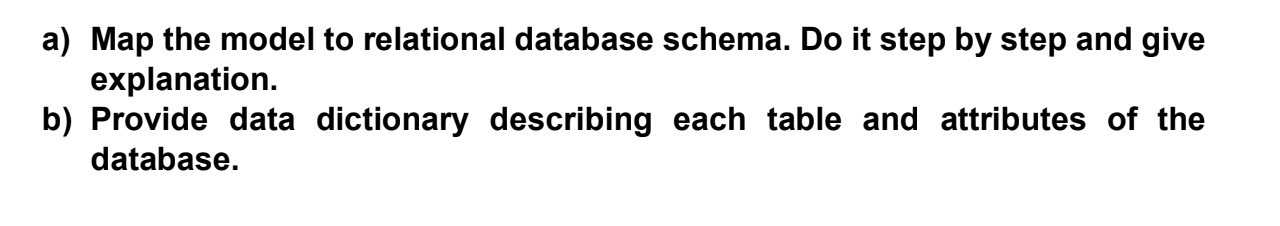 Solved a) Map the model to relational database schema. Do it | Chegg.com