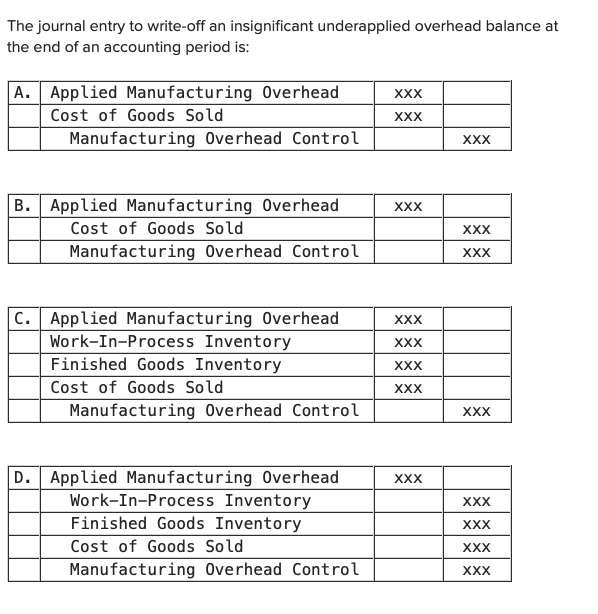 Solved The journal entry to write-off an insignificant | Chegg.com