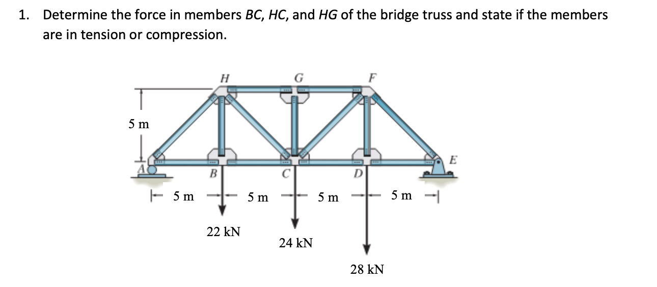Solved Determine the force in members BC,HC, and HG of the | Chegg.com