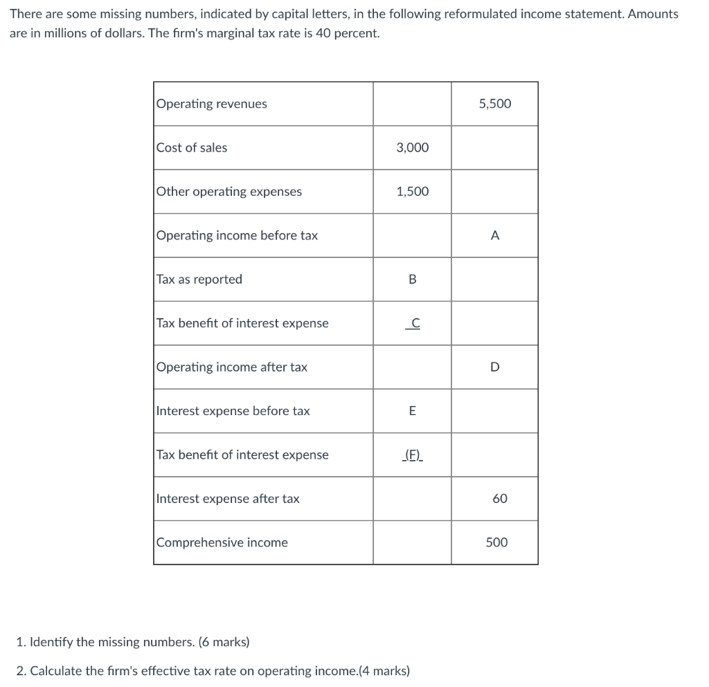 solved-there-are-some-missing-numbers-indicated-by-capital-chegg