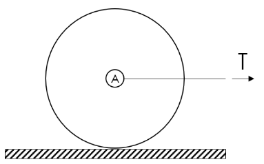 Solved The wheel shown has a mass of 2.2kg and a radius of | Chegg.com