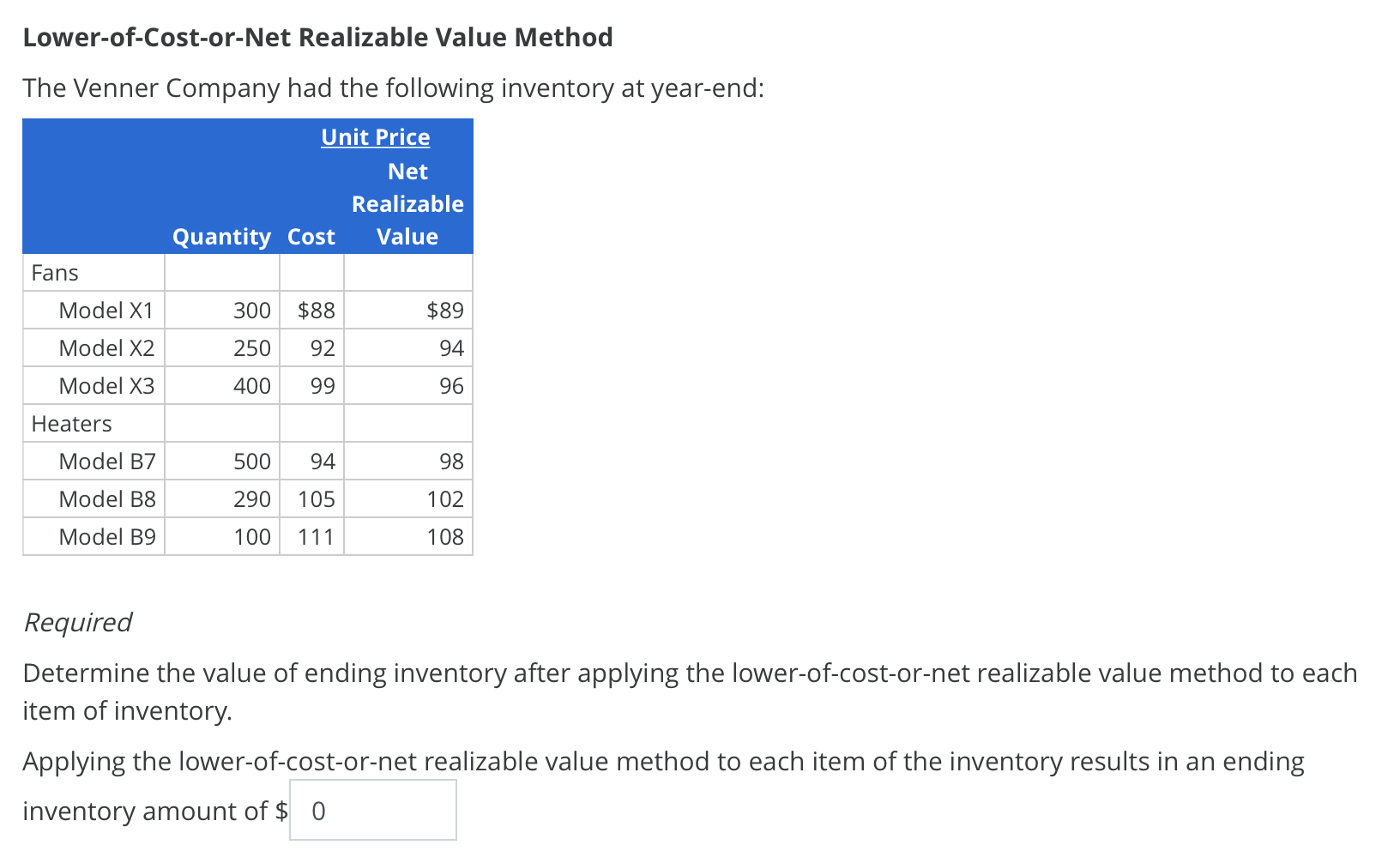 solved-lower-of-cost-or-net-realizable-value-method-the-chegg