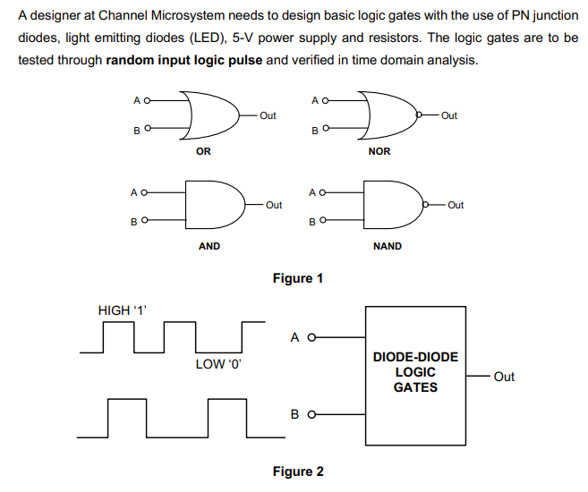 Solved Figure 1 illustrates the combination of logic gates | Chegg.com