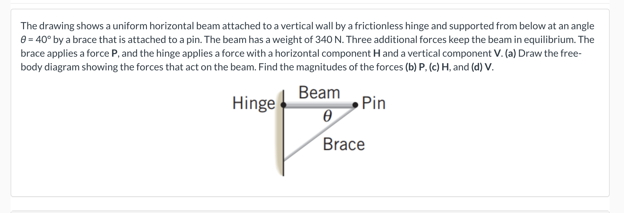 Solved The drawing shows a uniform horizontal beam attached