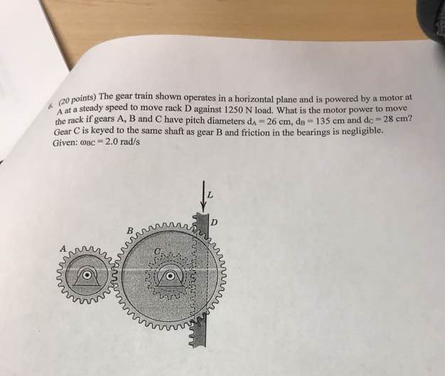 Solved 20 points) The gear train shown operates in a | Chegg.com