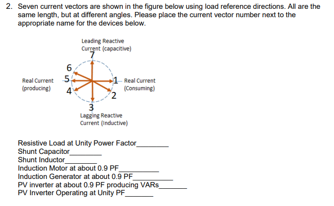 Solved 2. Seven current vectors are shown in the figure | Chegg.com