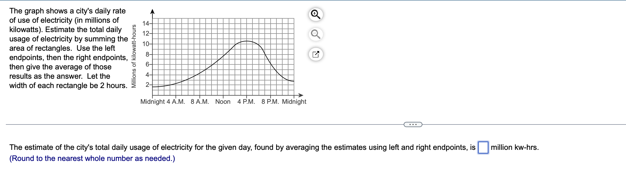 Solved 14- 12- 10- The graph shows a city's daily rate of | Chegg.com
