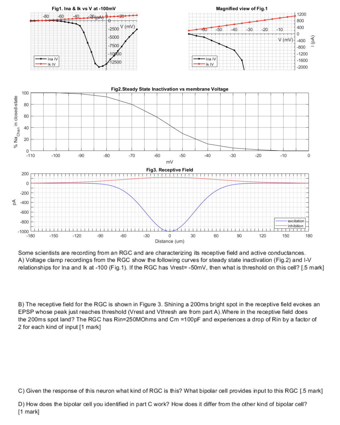Solved Some scientists are recording from an RGC and are | Chegg.com