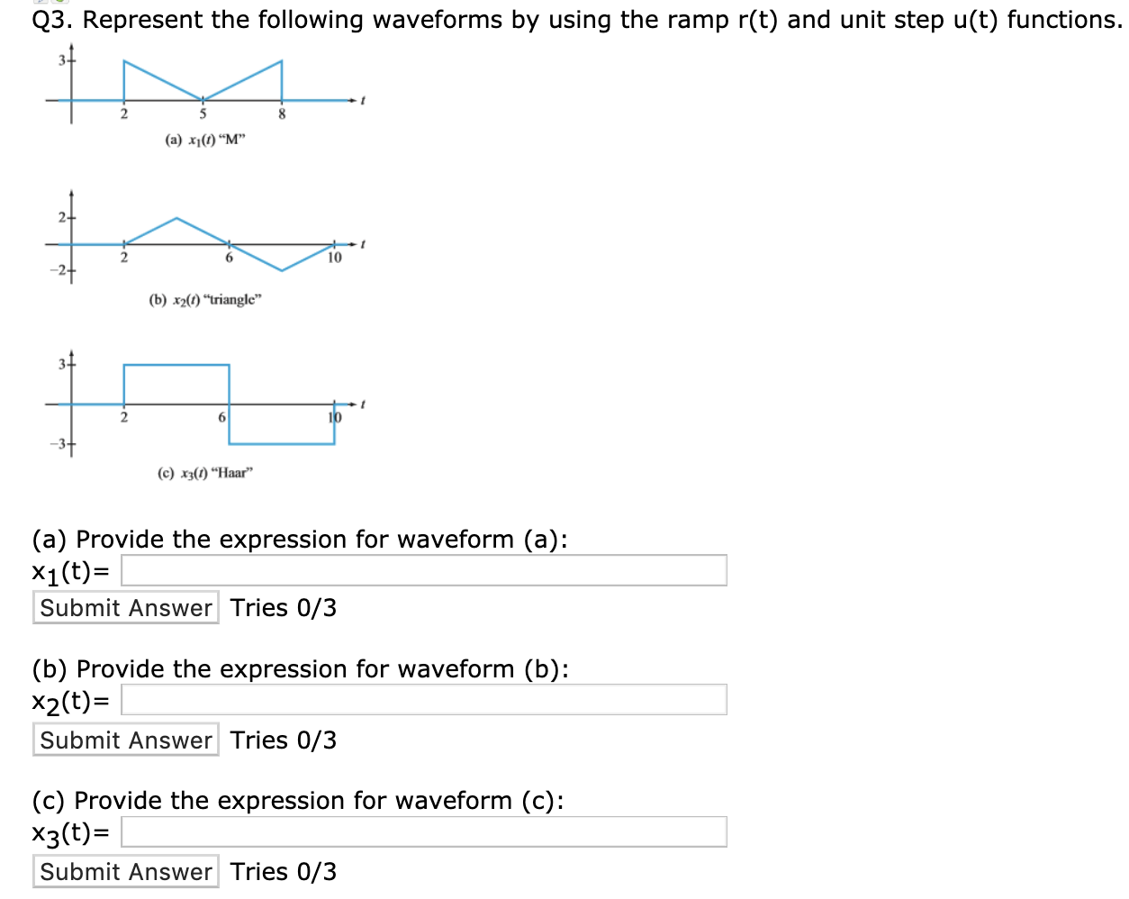 Solved Q3. Represent the following waveforms by using the | Chegg.com